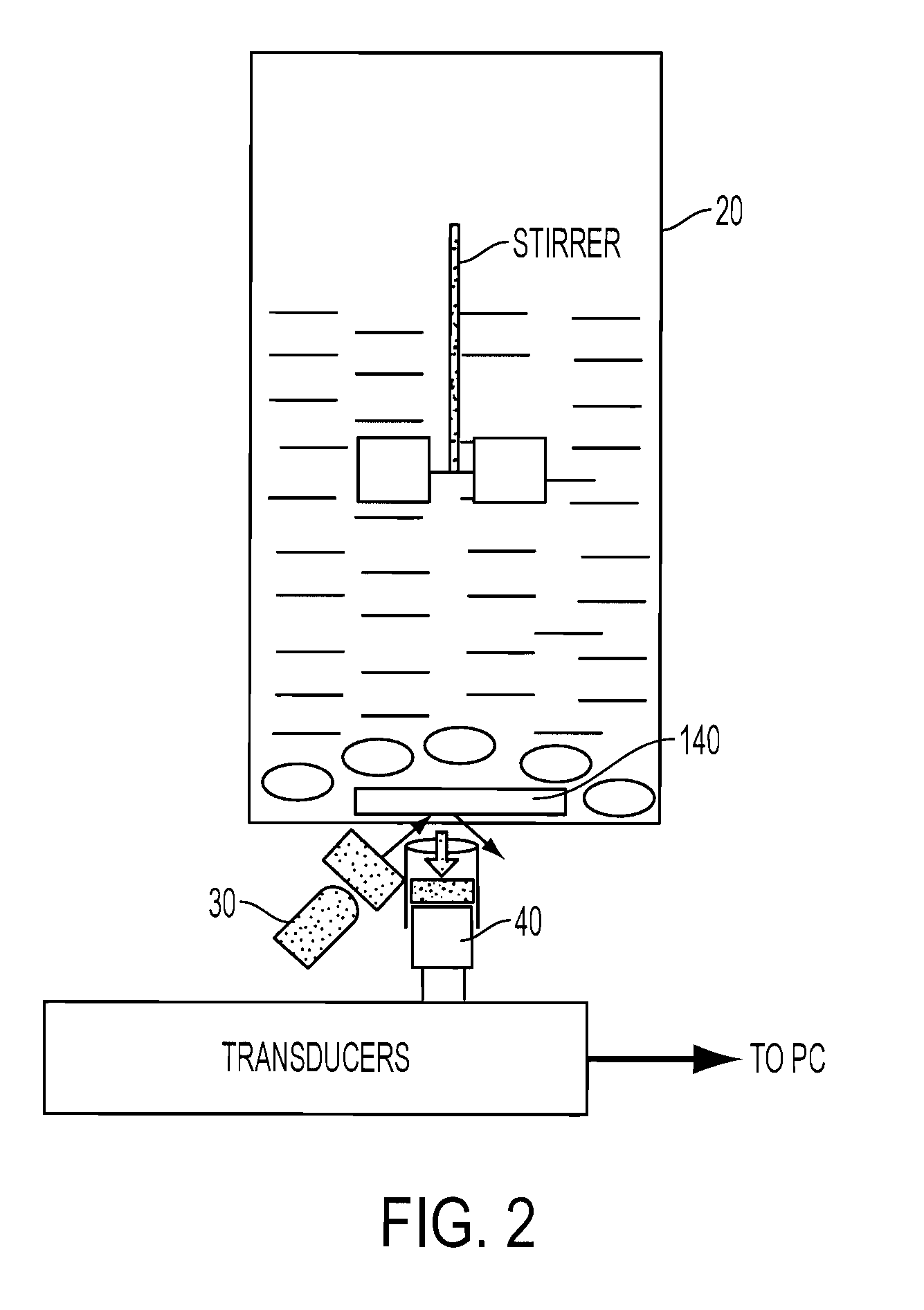 Integrated oxygen measurement and control for static culture vessels