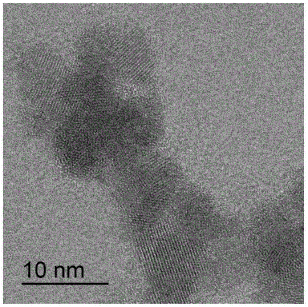 A doped core-shell nanomaterial and preparation method thereof