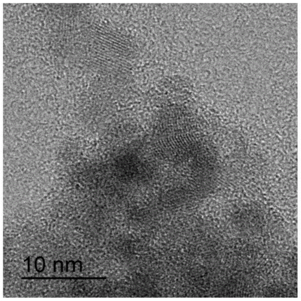 A doped core-shell nanomaterial and preparation method thereof