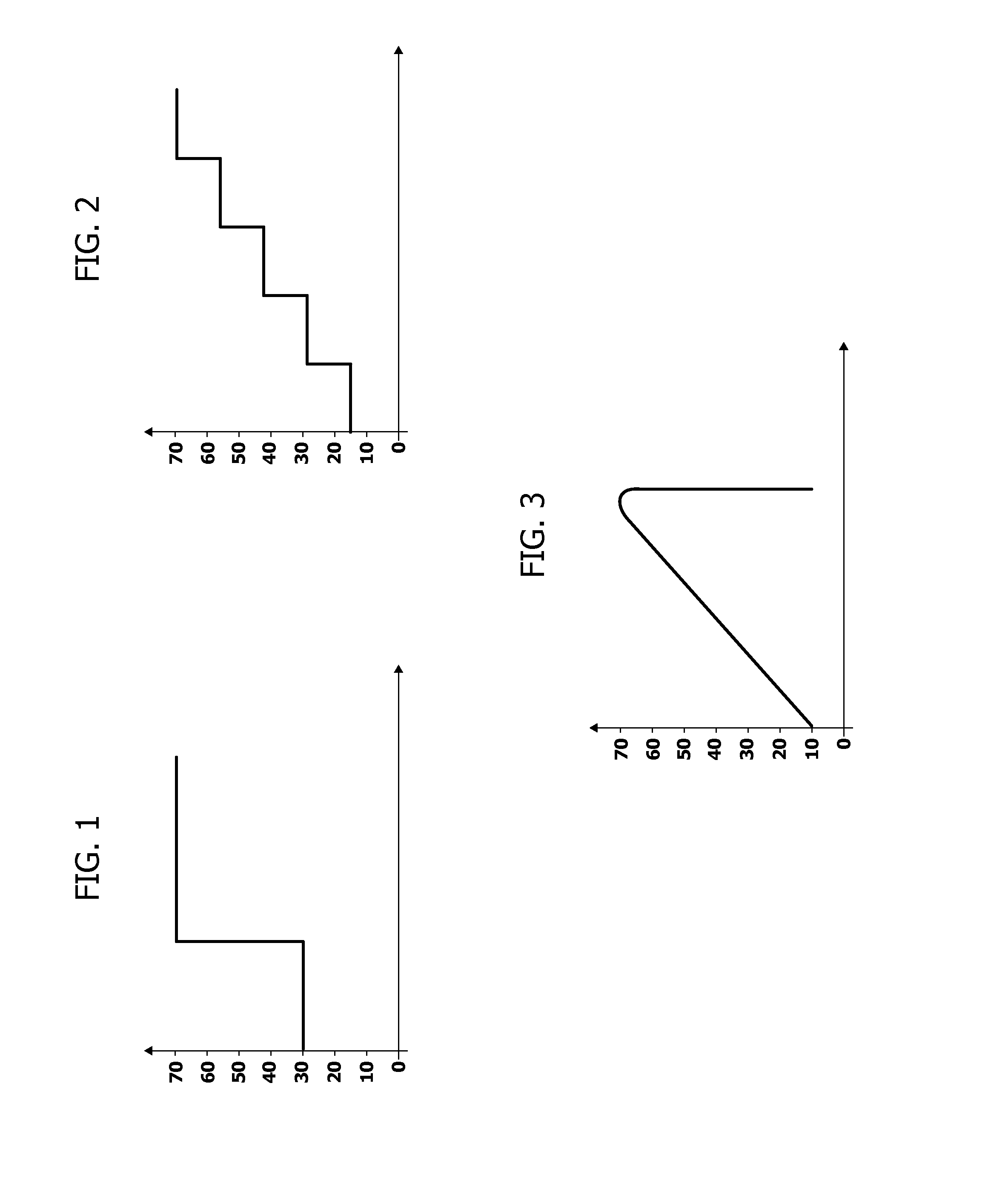 Method and apparatus for stunning poultry