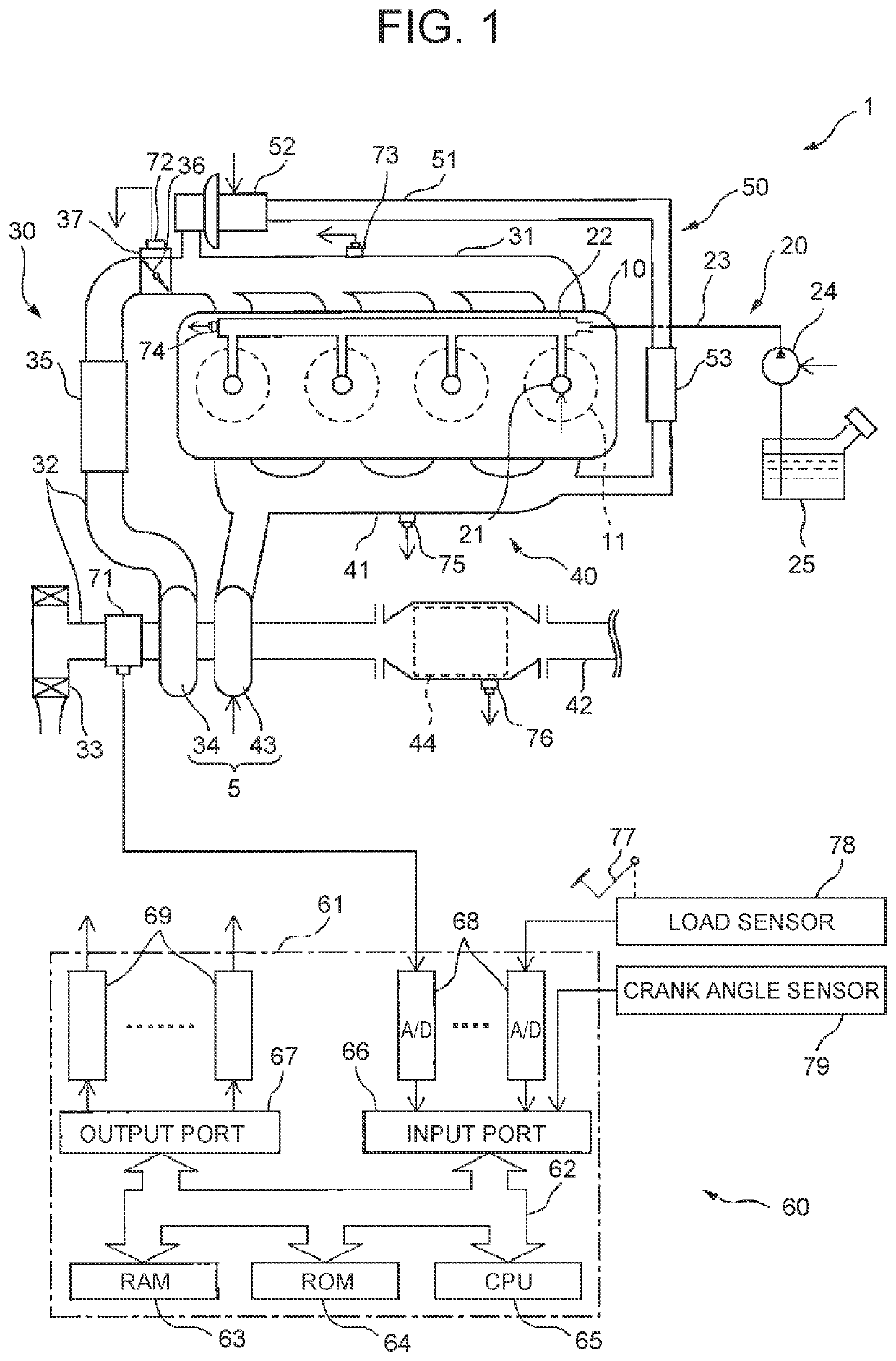 Control system