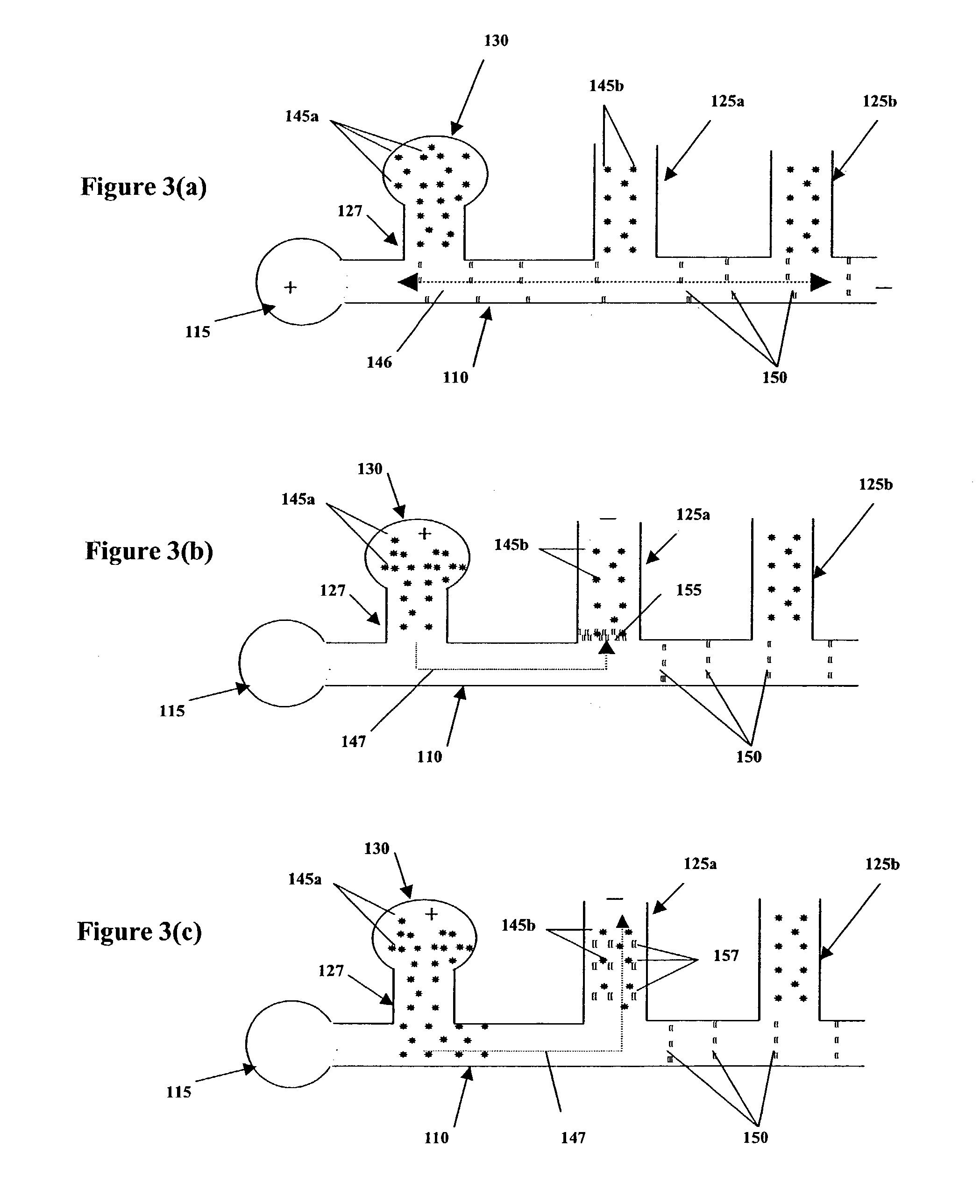 System and method for the separation of analytes