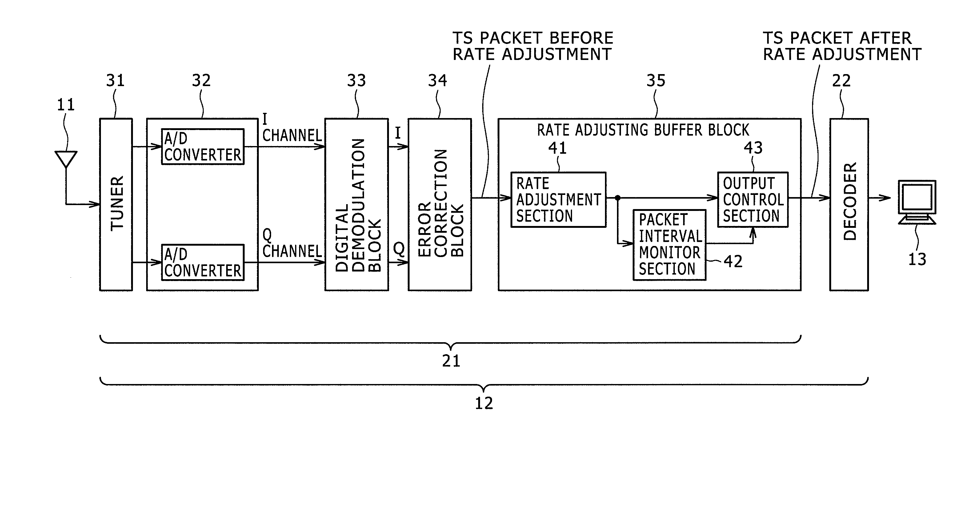 Data processing apparatus and data processing method