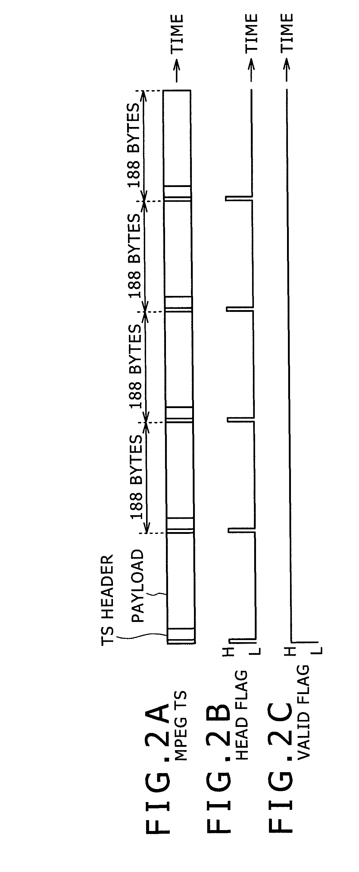 Data processing apparatus and data processing method