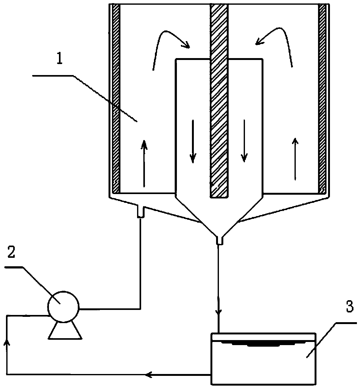 Water treatment system and method for synchronously removing ammonia nitrogen and nitrate nitrogen in water by using water treatment system