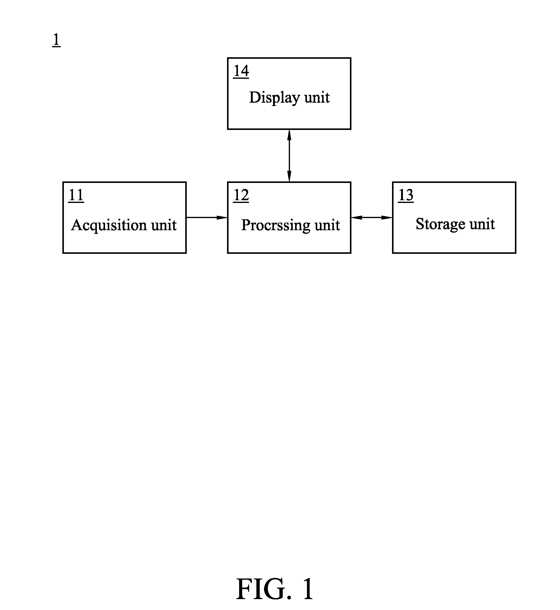 Captcha image authentication method and system