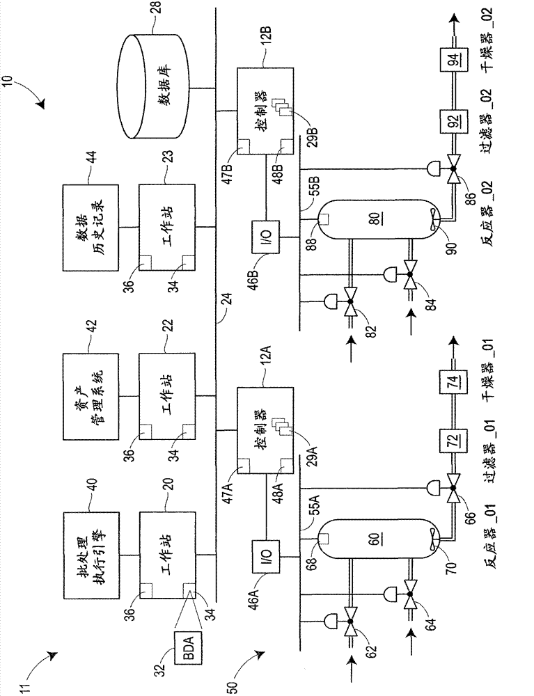 Software lockout coordination between a process control system and an asset management system