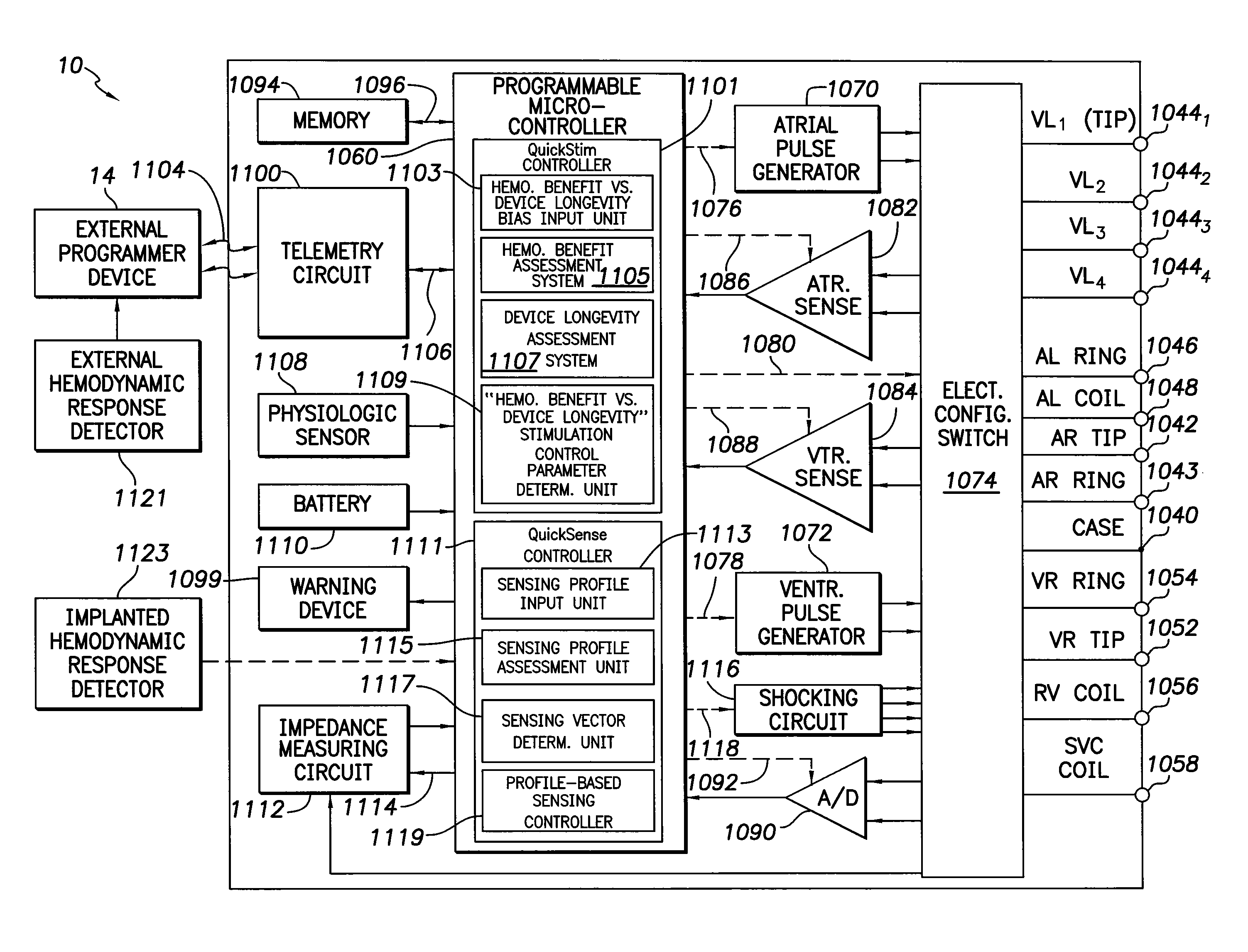 Systems and methods for optimizing multi-site cardiac pacing and sensing configurations for use with an implantable medical device