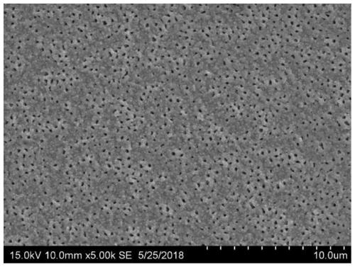 A kind of ordered porous array constructed by silver-tantalum composite material and its preparation method