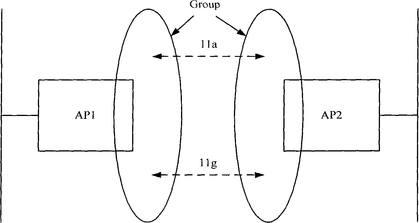 Method and device for bonding WDS links