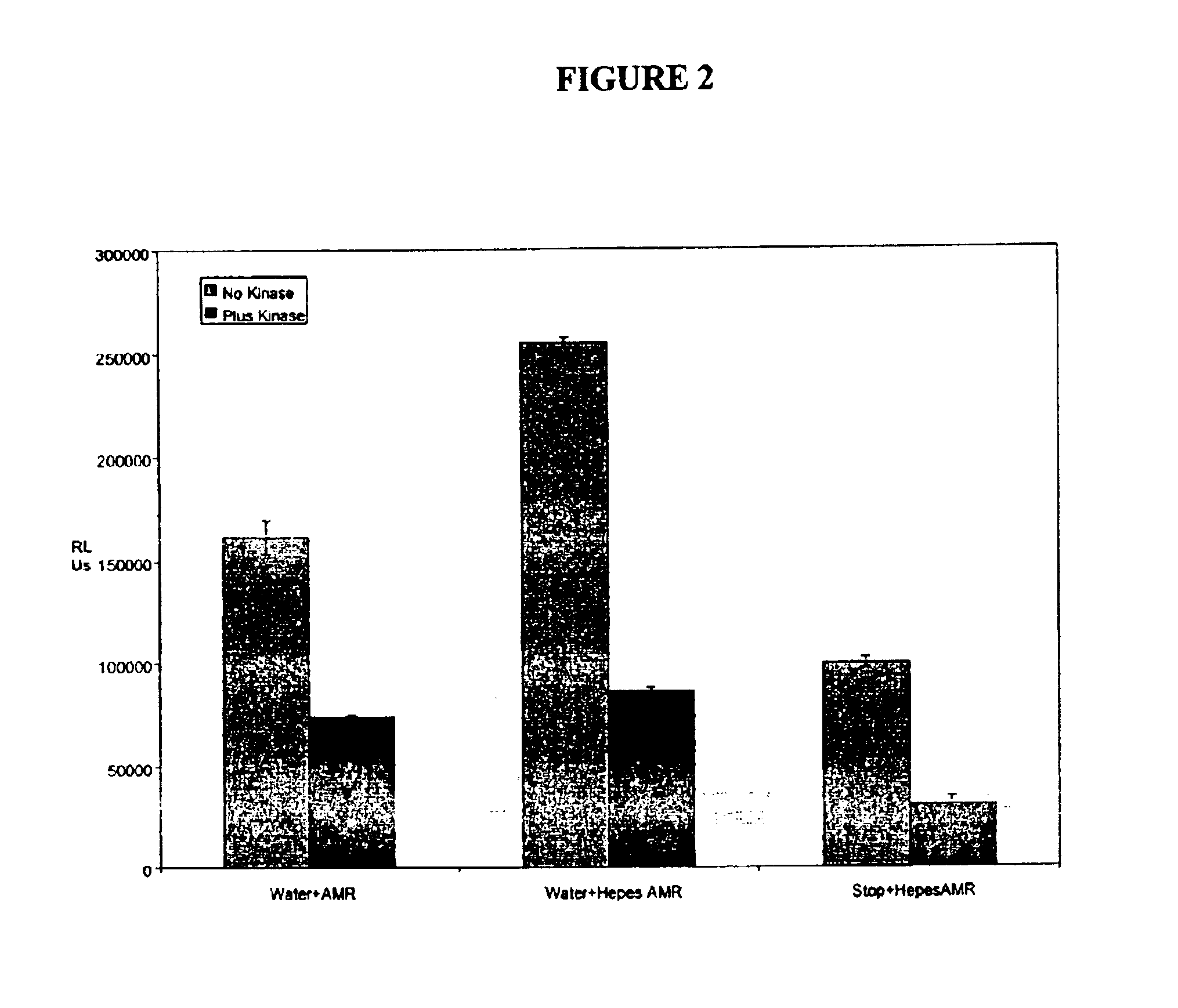 Methods and kits for detecting protein kinases