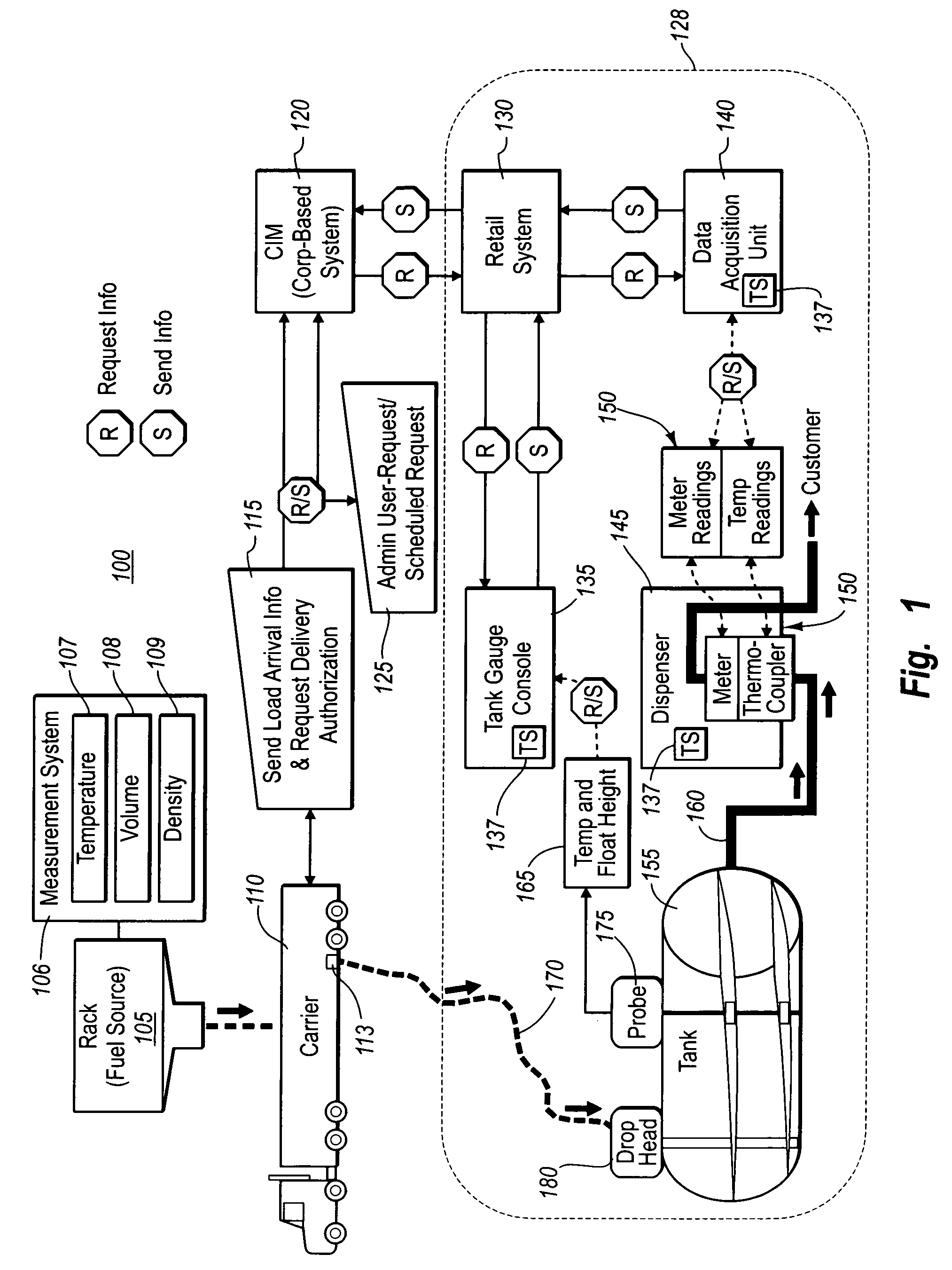 Performing an on-demand book balance to physical balance reconciliation process for liquid product