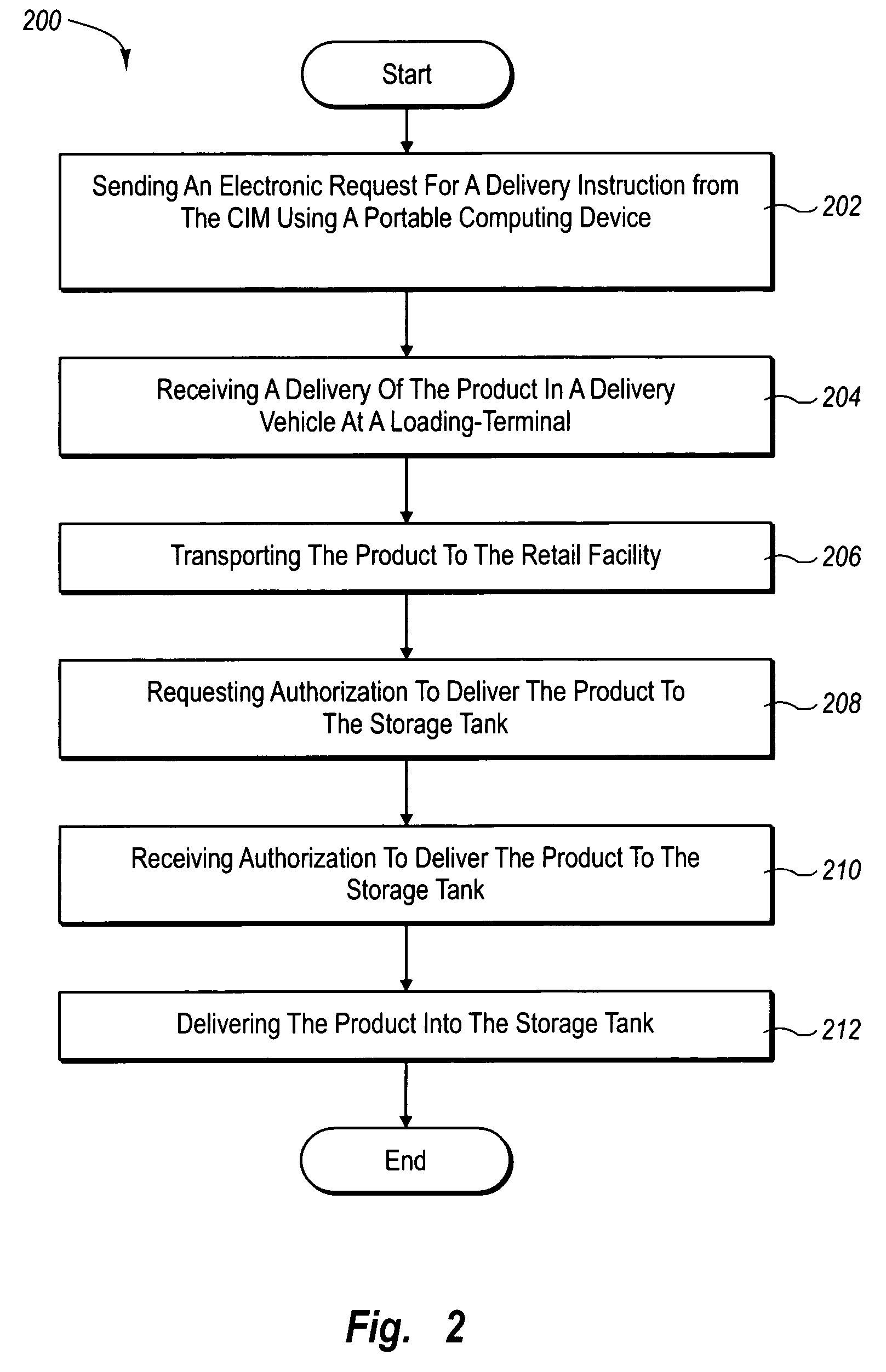 Performing an on-demand book balance to physical balance reconciliation process for liquid product