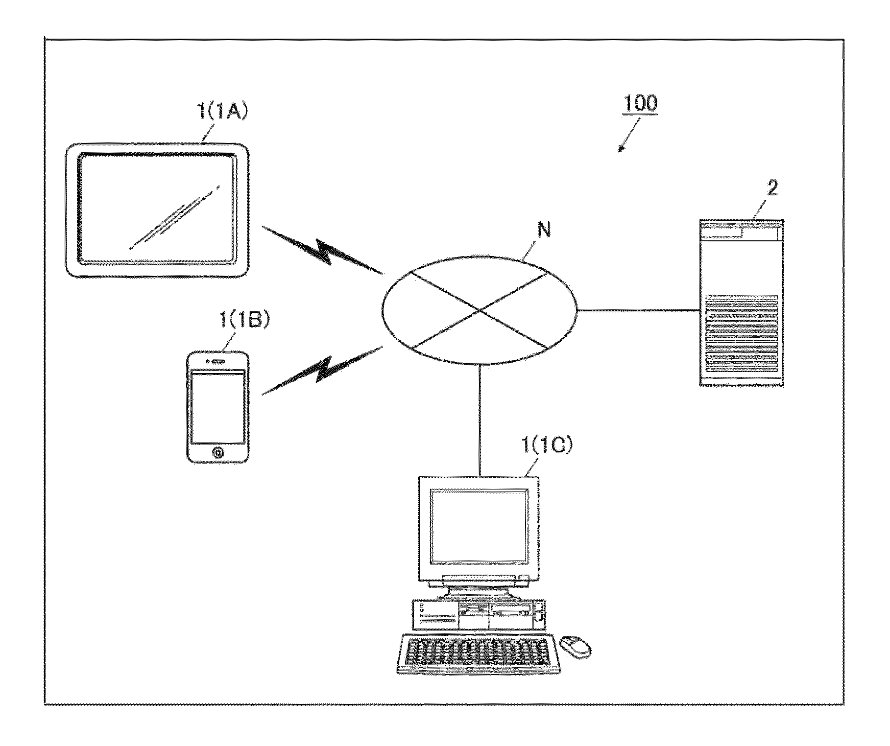 Information processing apparatus, data upload method, and computer-readable medium