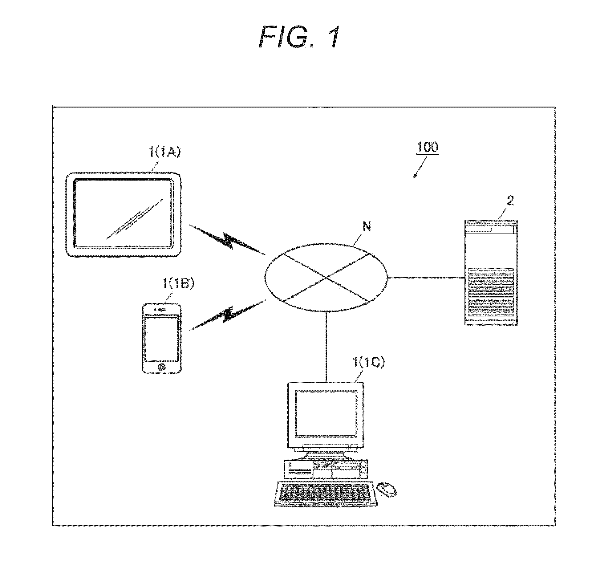 Information processing apparatus, data upload method, and computer-readable medium