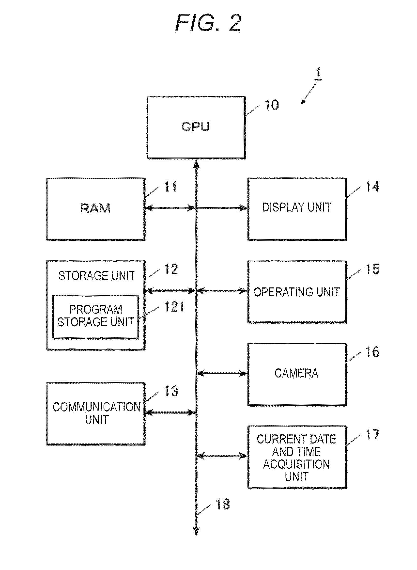 Information processing apparatus, data upload method, and computer-readable medium