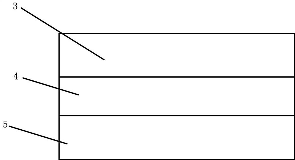 Multifunctional mask and preparation method thereof