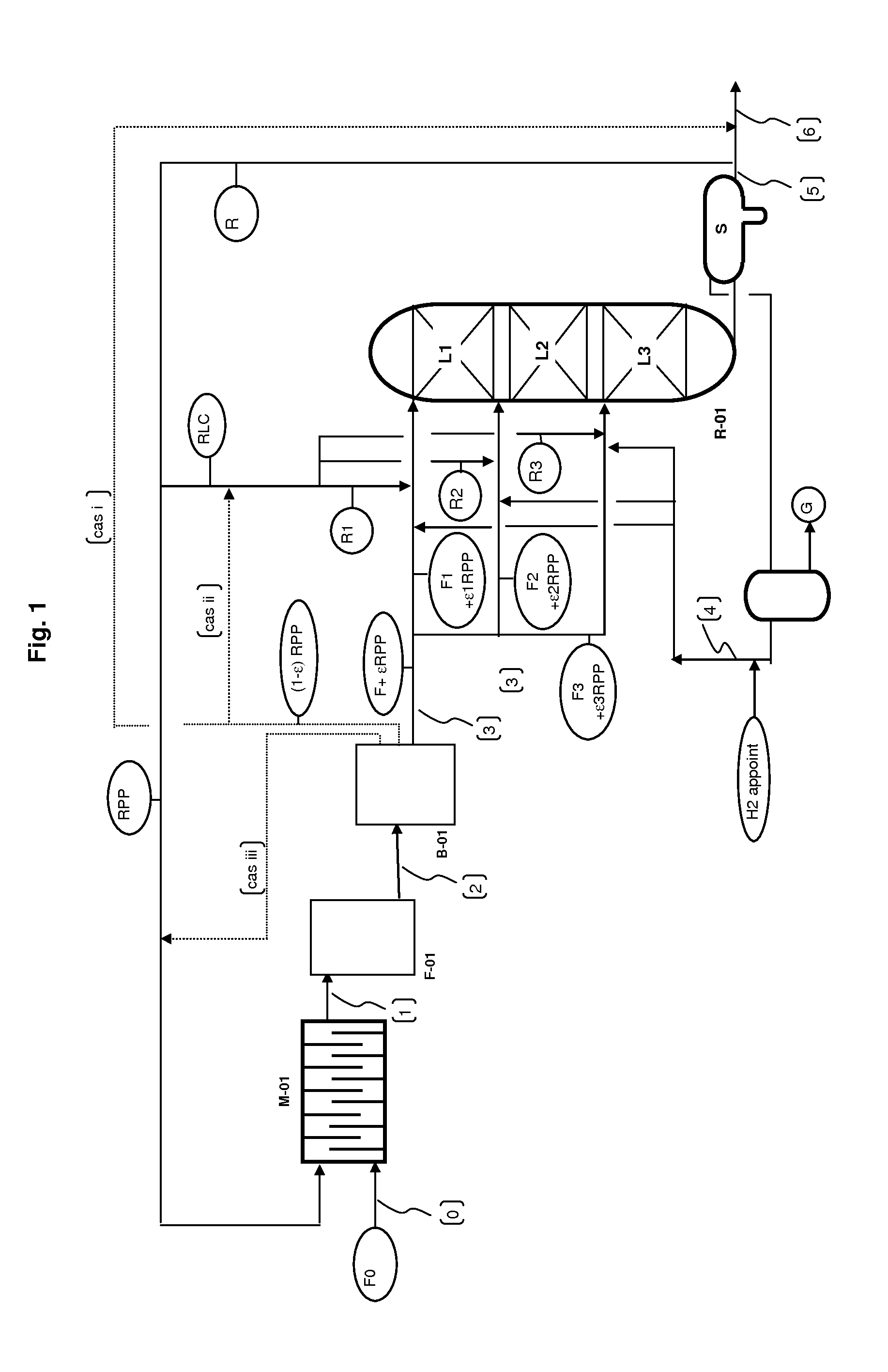 Production of paraffin fuels using renewable materials by a continuous hydrotreatment comprising a pre-treatment step