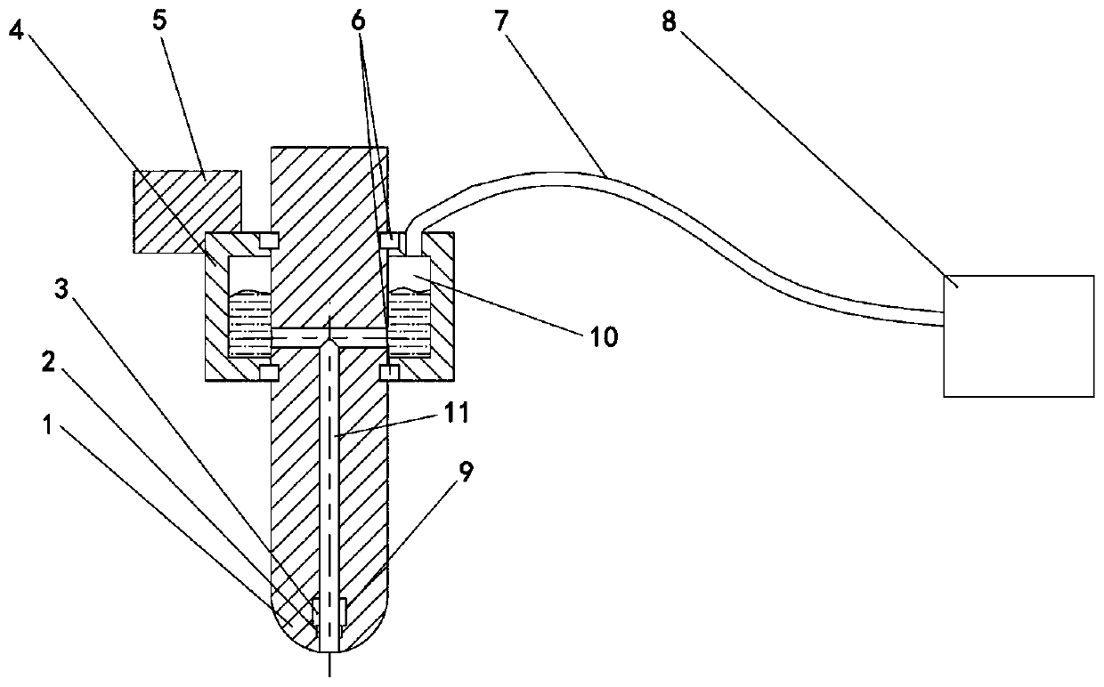 A progressive forming tool with automatic lubrication function