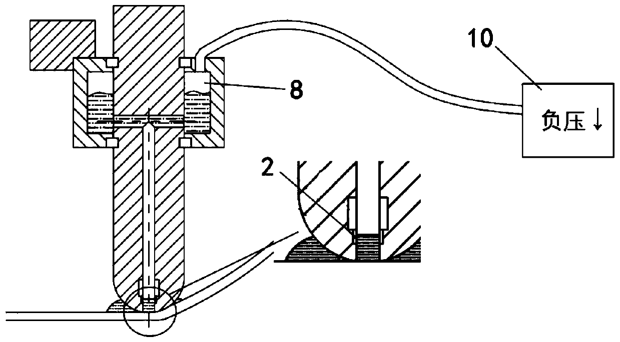 A progressive forming tool with automatic lubrication function