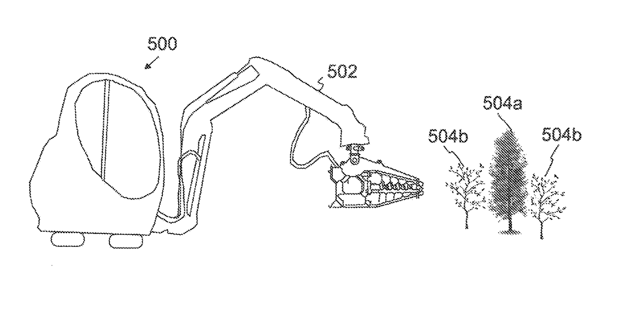 Cutting tool and work machine