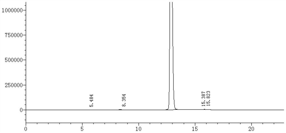 A kind of refining method of pentoxifylline recovered product