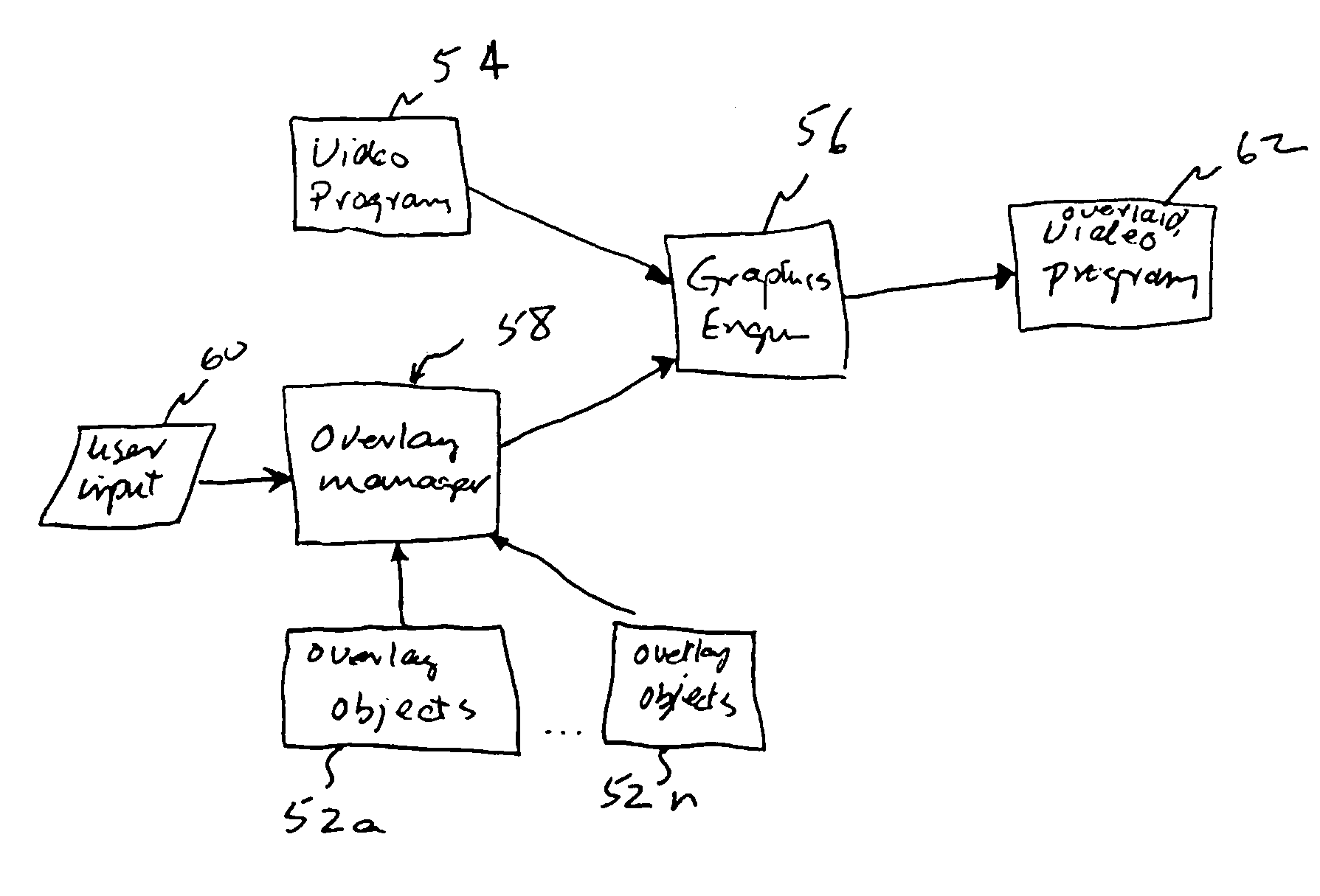 Method for producing graphics for overlay on a video source