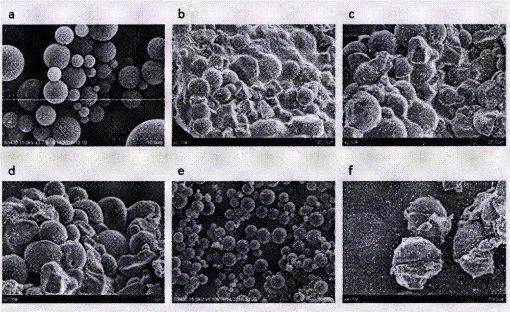 Preparation method of high-dietary-fiber-content kiwi fruit superfine powder with bowel relaxing function and chewable tablets prepared from powder