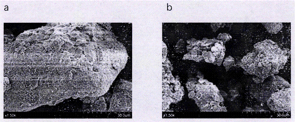 Preparation method of high-dietary-fiber-content kiwi fruit superfine powder with bowel relaxing function and chewable tablets prepared from powder