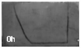 A simulation experiment method for large-scale salt horizontal interconnected well group water-solution cavity creation