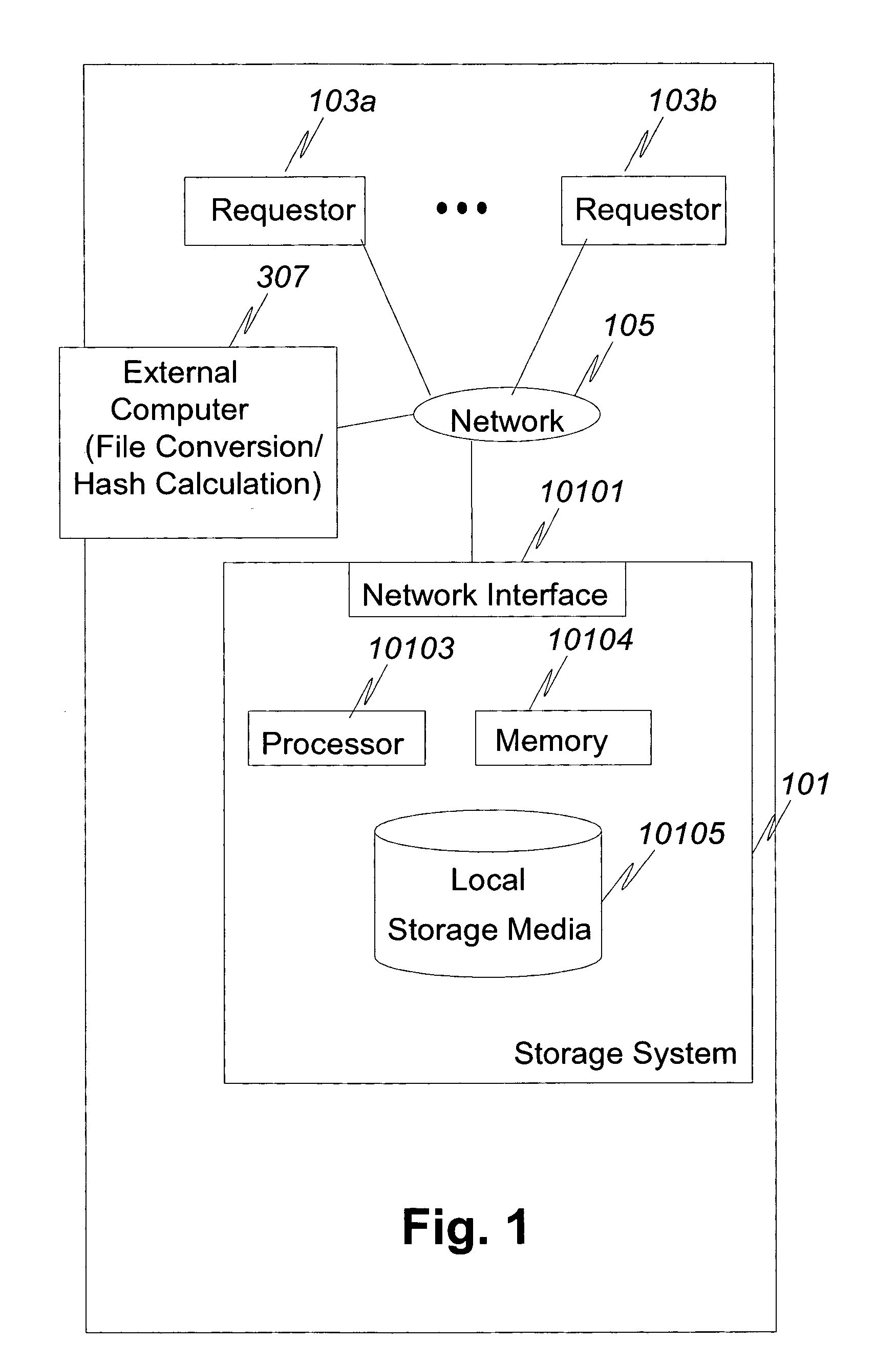 Storage system storing a file with multiple different formats and method thereof
