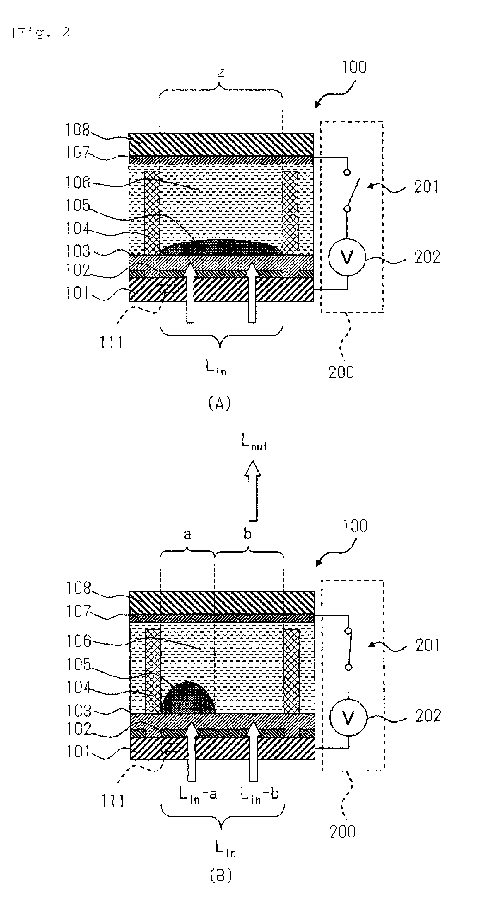 Hydrophobic dielectric film for electrowetting