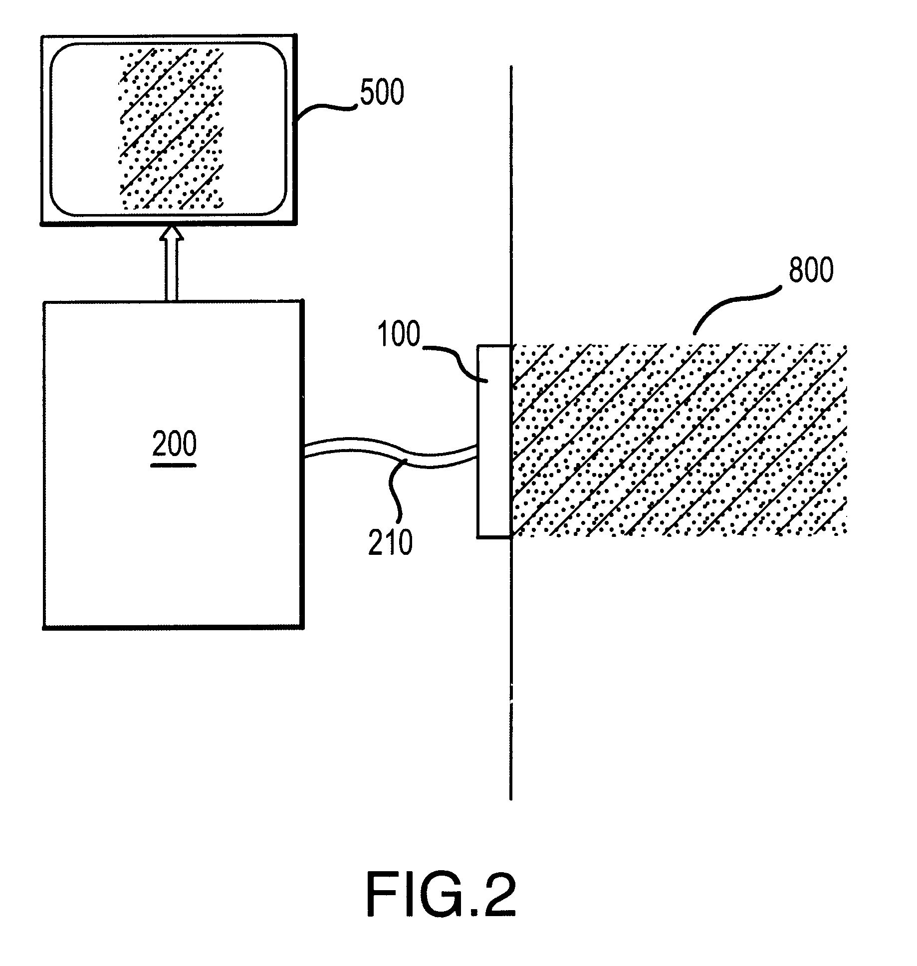 Imaging, therapy, and temperature monitoring ultrasonic system
