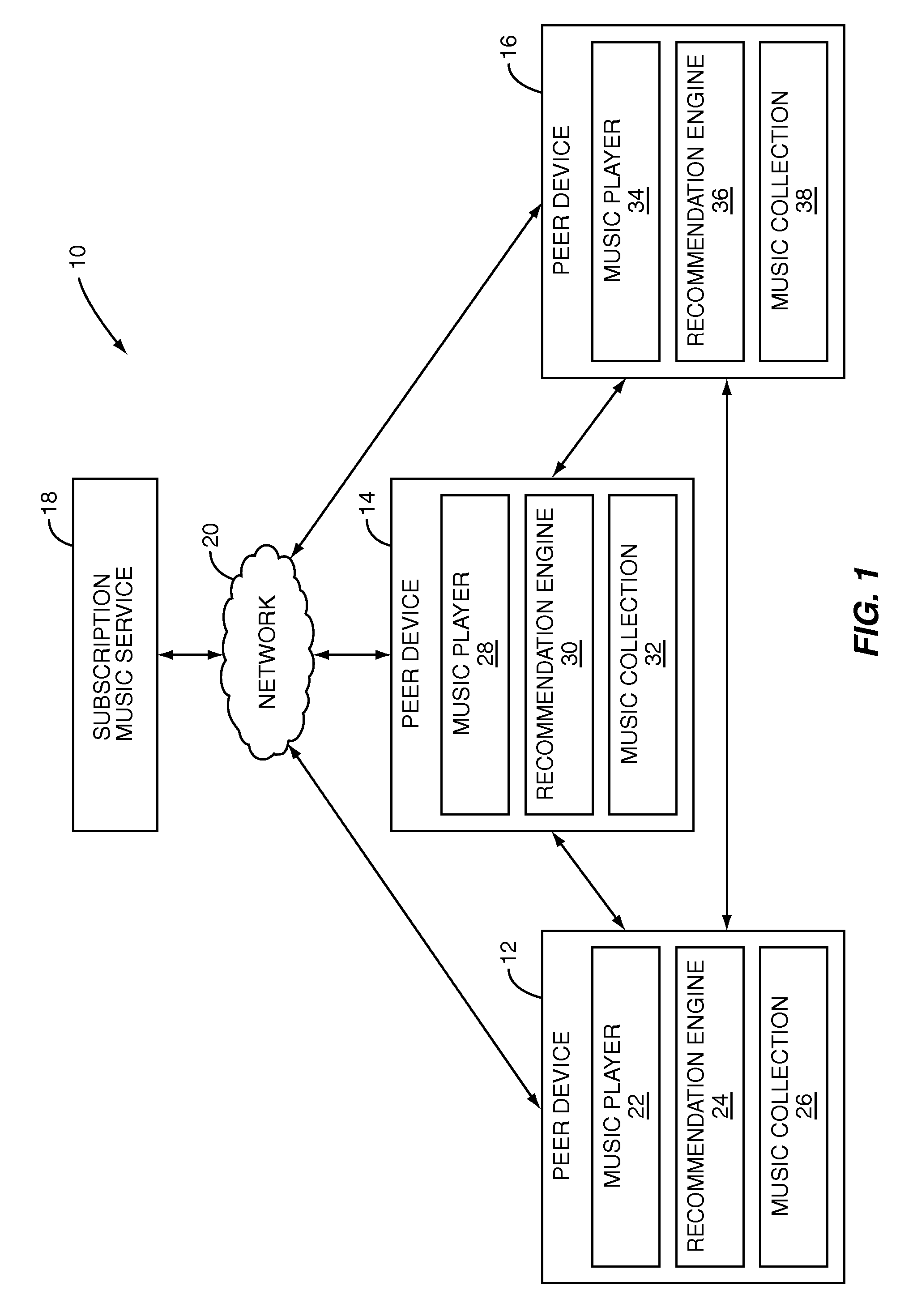 Graphical user interface system for allowing management of a media item playlist based on a preference scoring system