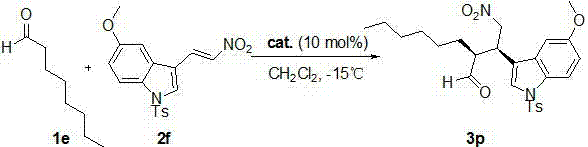 Preparation method of chiral Beta-indolyl-Gamma-aldehyde group nitro alkanes