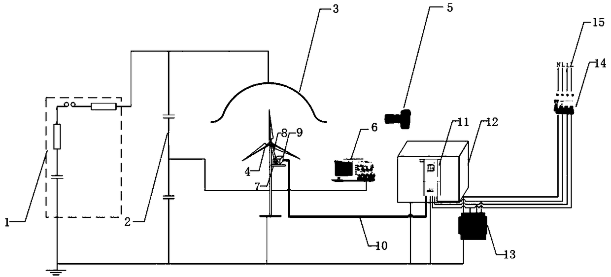 A method and device for testing the lightning performance of a fan considering blade rotation