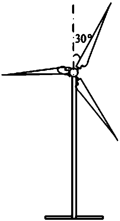 A method and device for testing the lightning performance of a fan considering blade rotation