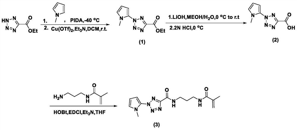 Photosensitive compound, preparation method and application thereof, and photosensitive protein immobilized gel containing photosensitive compound