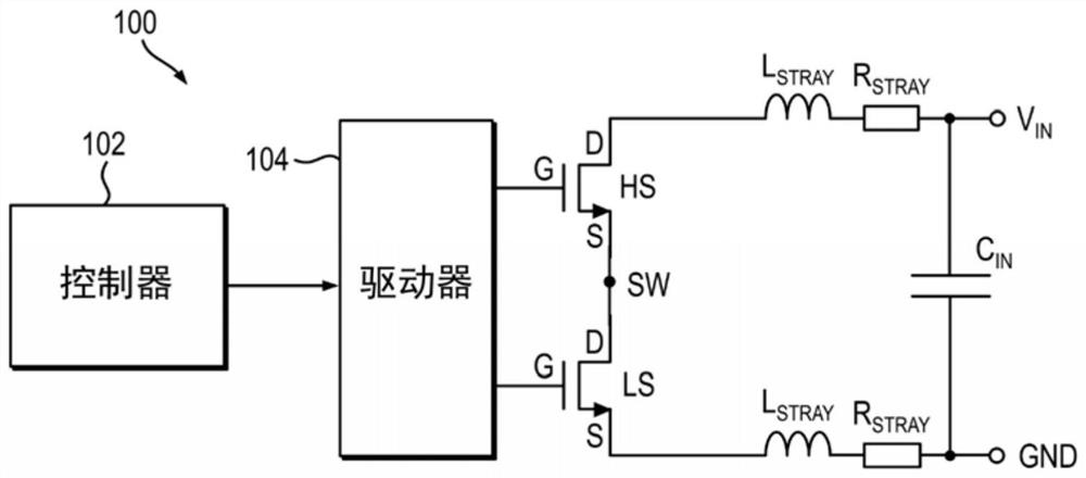 Semiconductor structure and manufacturing method thereof