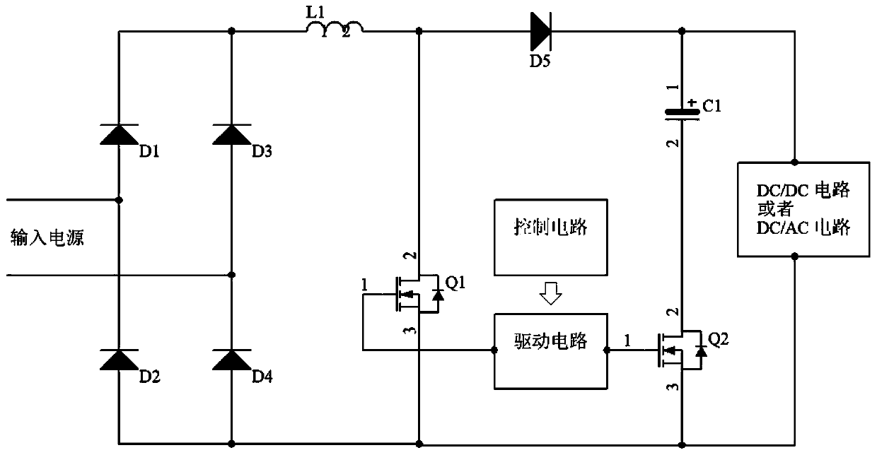 Soft-Start Circuits