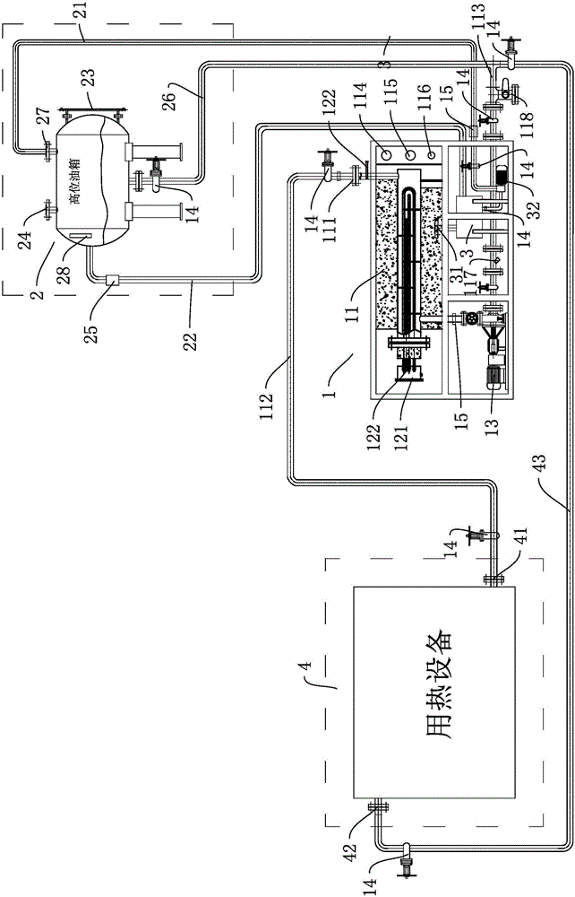 Electric heating thermal oil furnace system