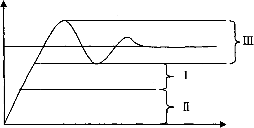 Air-conditioning control technique with variable air quantity based on enthalpy value control