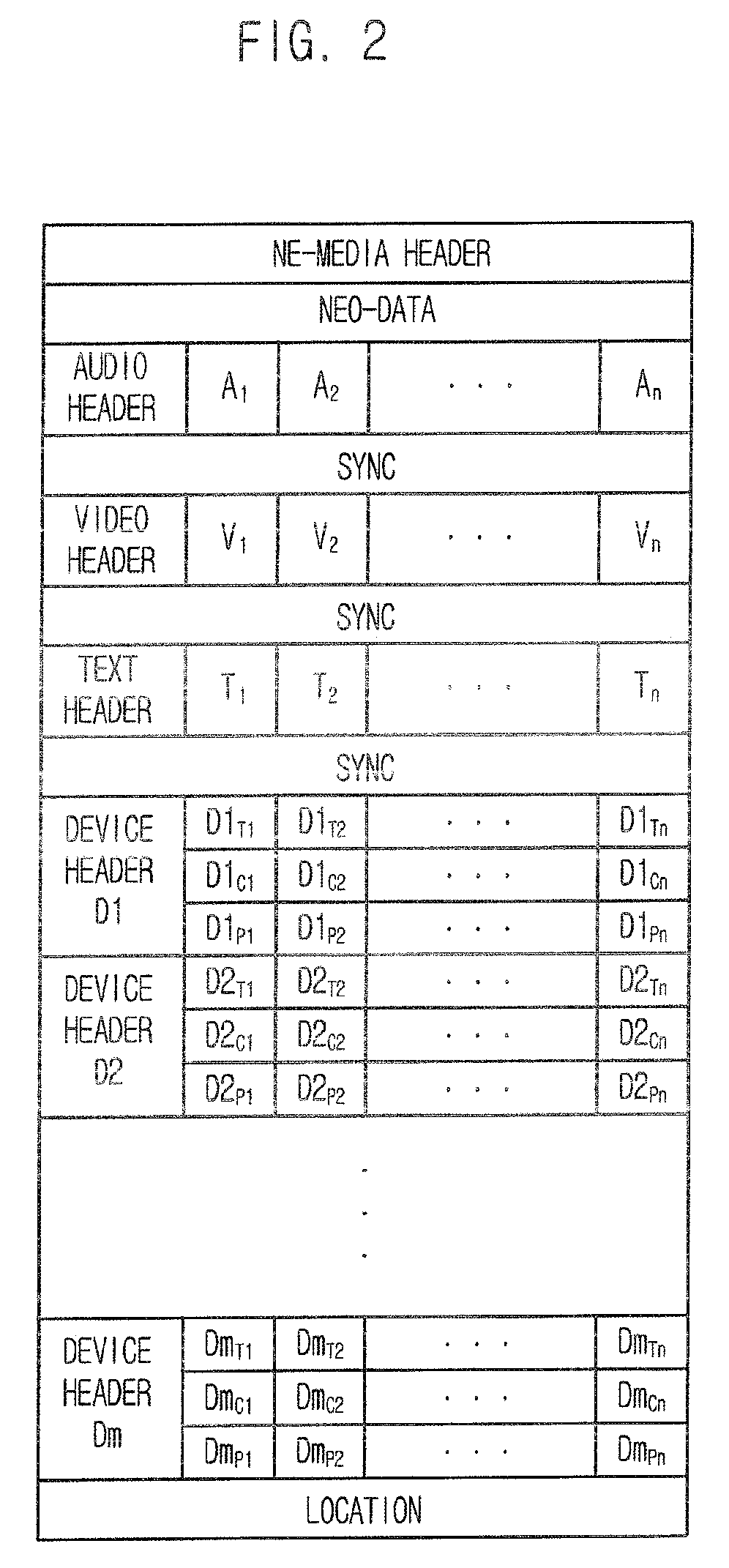 Ubiquitous home media service apparatus and method based on smmd, and home media service system and method using the same