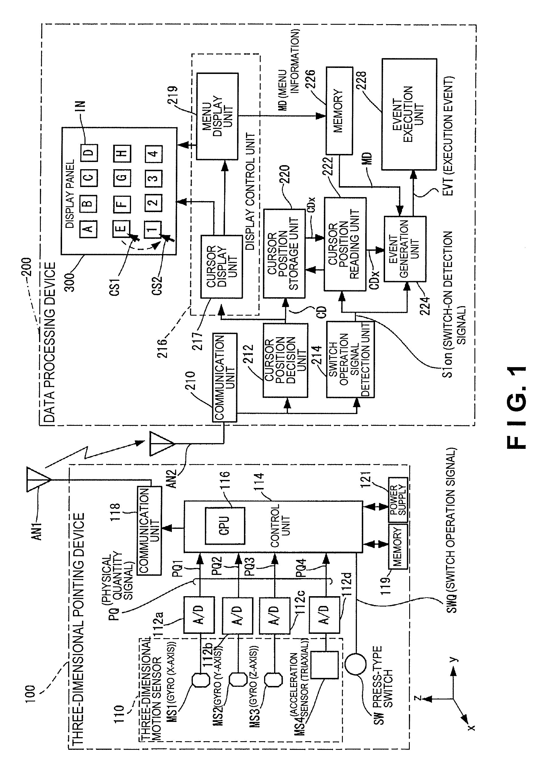 Pointing device, data processing device, and data processing system