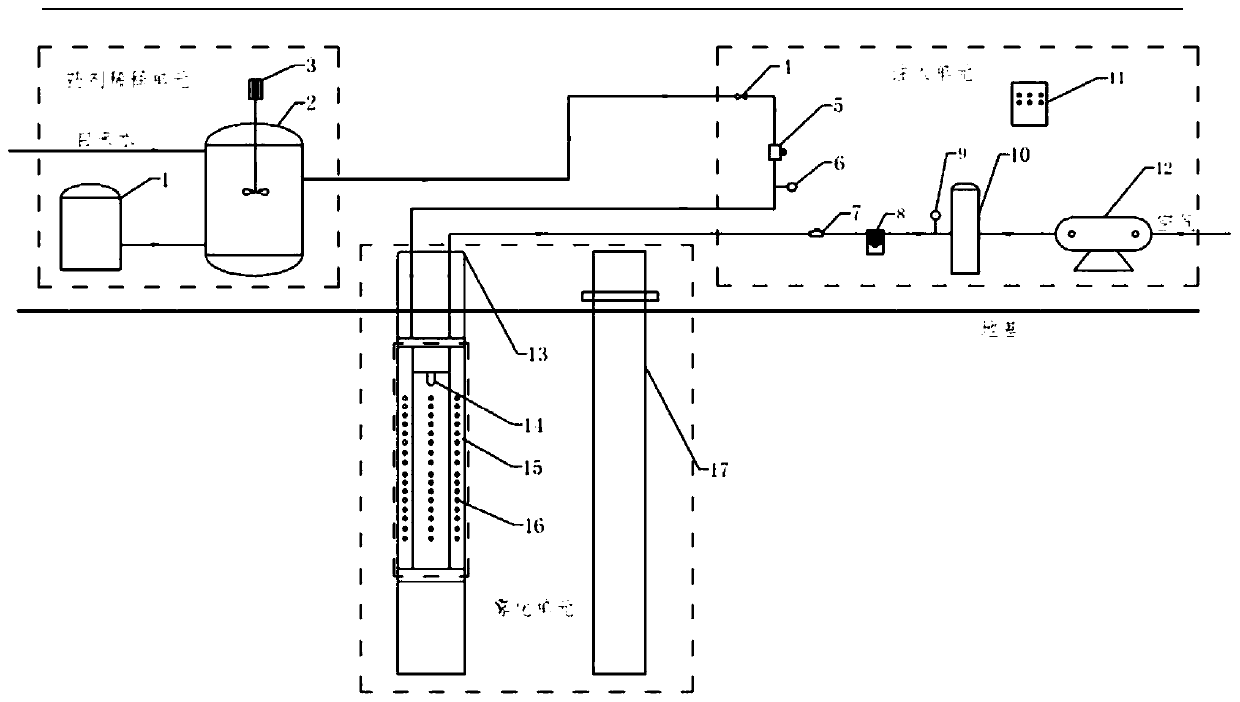 In-situ atomization and injection system for repairing contaminated sites