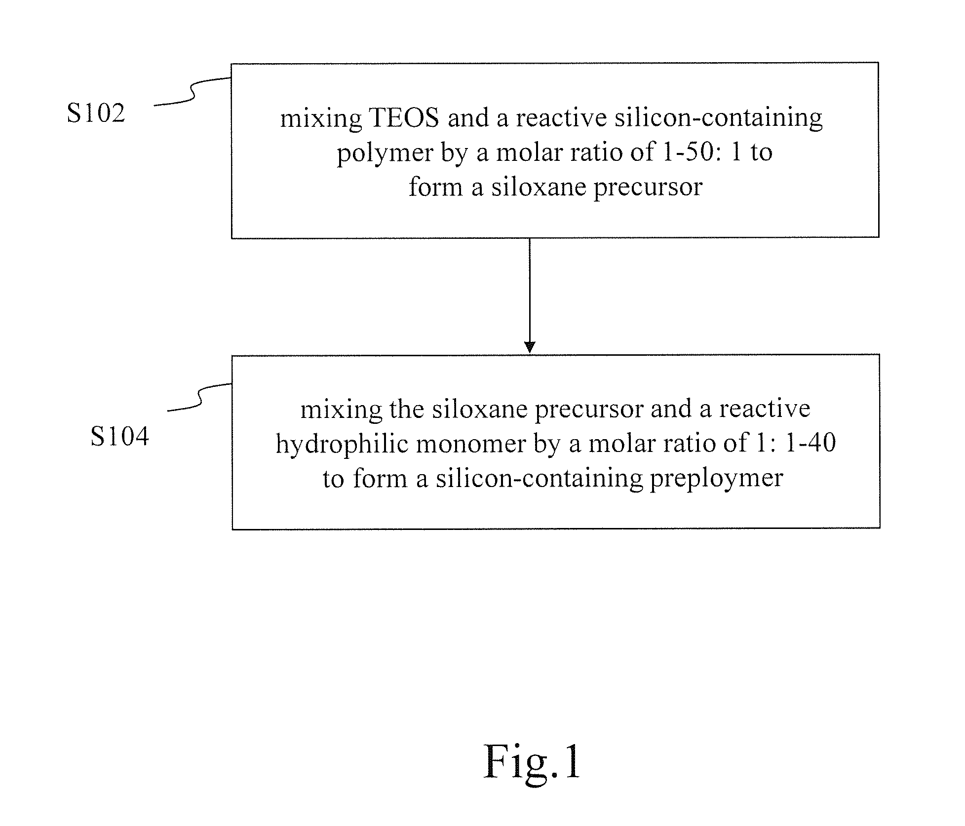 3D network-structured silicon-containing preploymer and method for fabricating the same