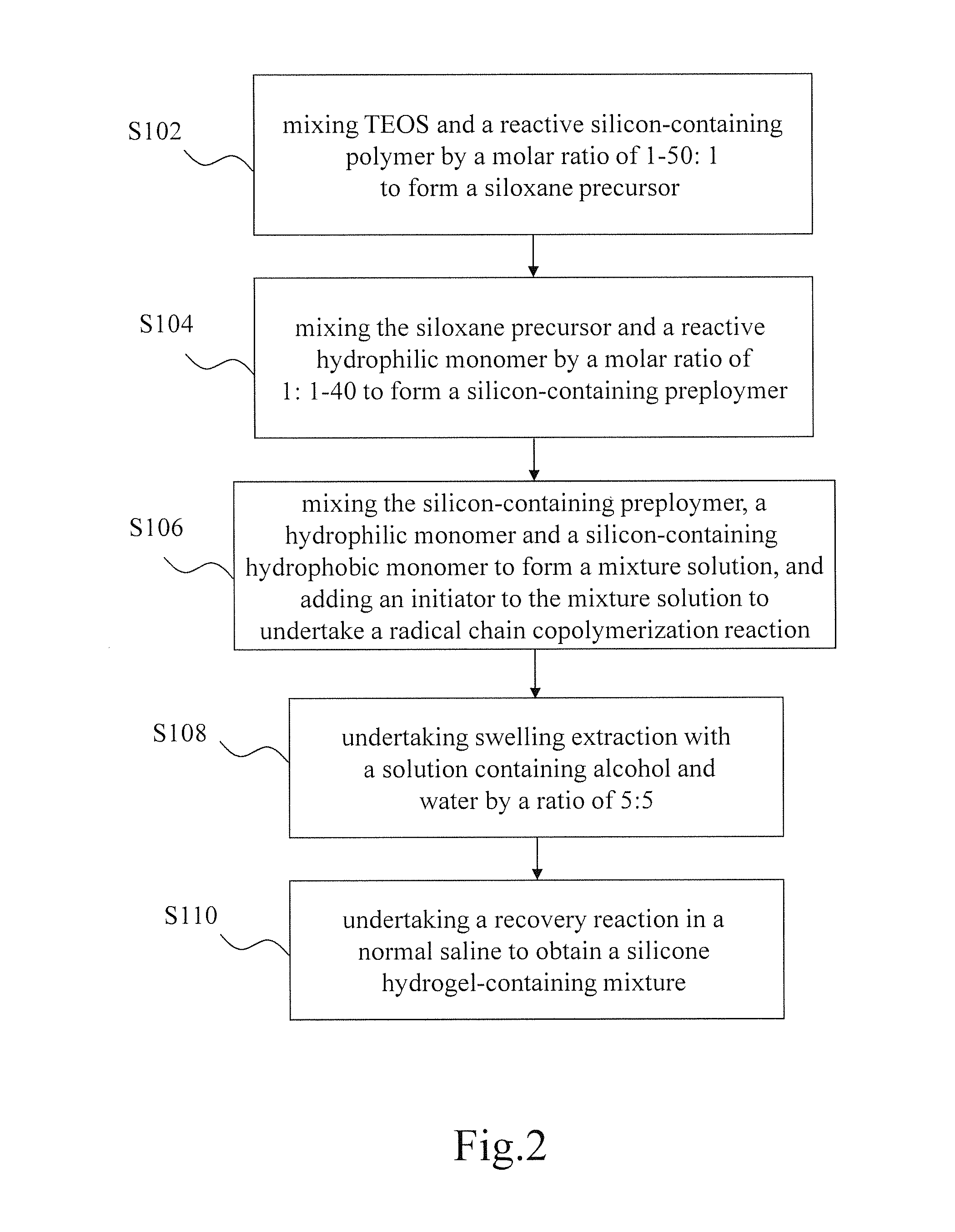 3D network-structured silicon-containing preploymer and method for fabricating the same