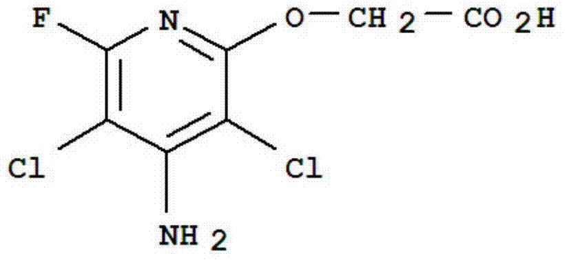 Compound herbicide containing carfentrazone, halosulfuron-methyl and fluroxypyr and application of compound herbicide