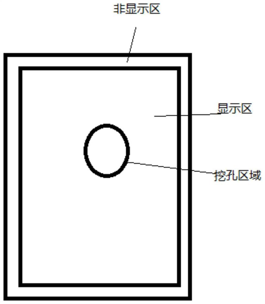 Display panels, monitors and terminals