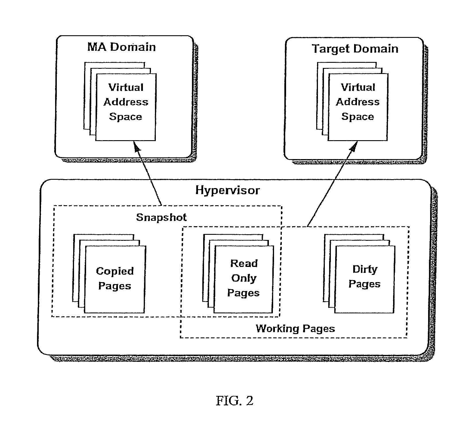 Methods for improving atomicity of runtime inspections